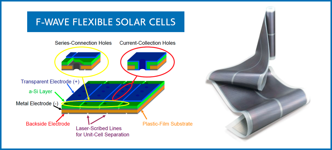 F-WAVE FLEXIBLE SOLAR CELLS